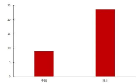 德讯证顾: 沪指反弹涨1.22%，煤炭股持续爆发 3