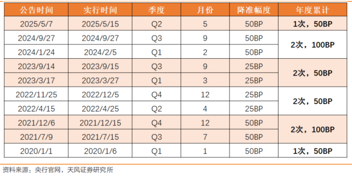 85szh91767150240863 2