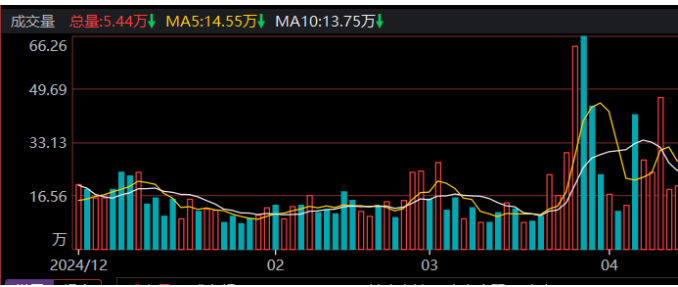ft4iqg1765775840222 2 ft4iqg1765775840222 2