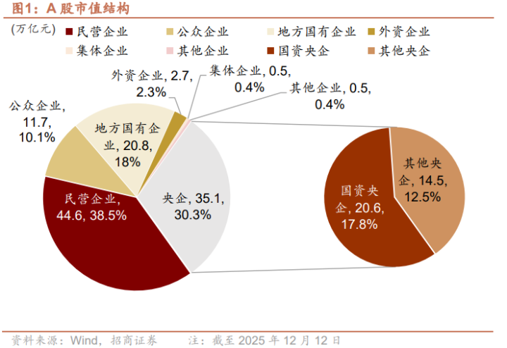 zj7o6e1765784833913 1