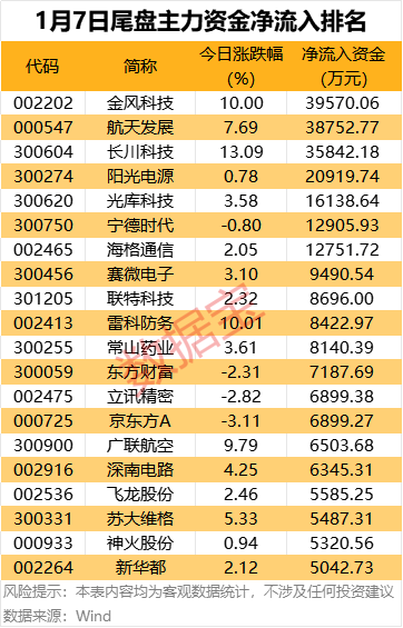 6cdqw41767835285670 2