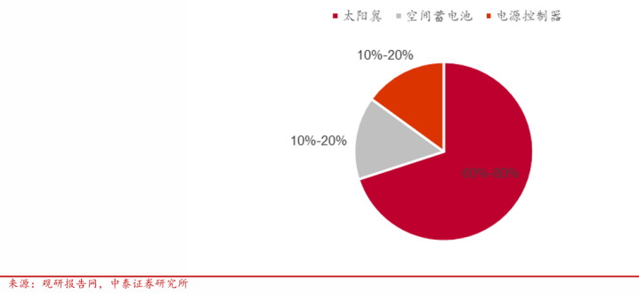 7omgt81769142596908 5 7omgt81769142596908 5