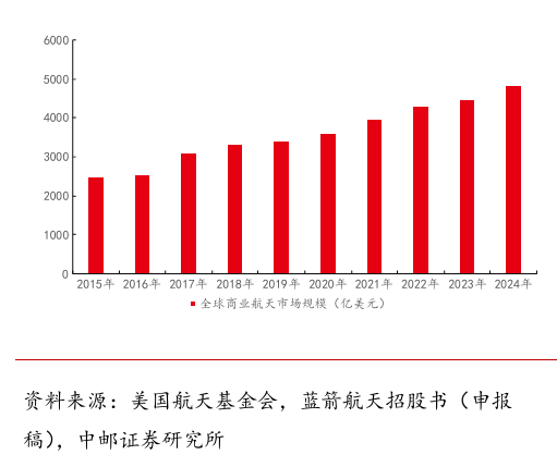 c5hae91768190063359 4 c5hae91768190063359 4