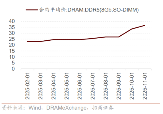 cog5l91769577483210 4 cog5l91769577483210 4