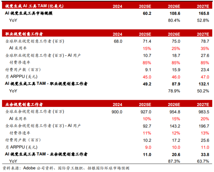 emdv3w1768450206700 7