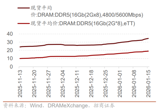 erv3ri1769577471098 3 erv3ri1769577471098 3