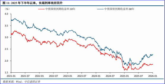 ghgfow1768456358317 7