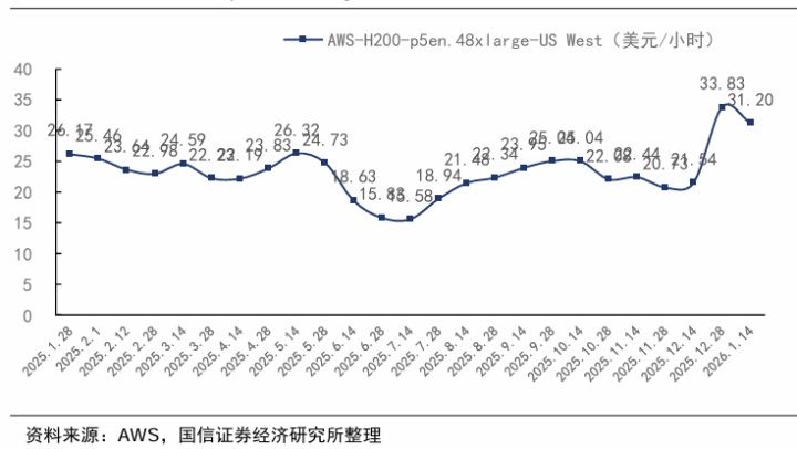 h4c2zm1769745812349 3 h4c2zm1769745812349 3