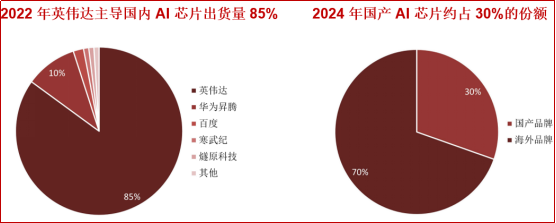 sp2oox1768284625312 2