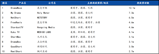 stgj021768379446520 1 stgj021768379446520 1