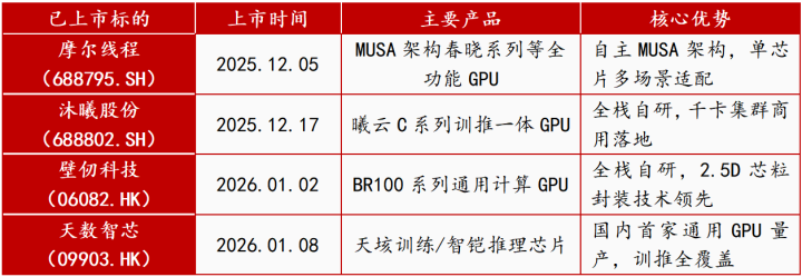 us8ape1767928483764 1