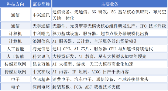 yk9zfo1769398380328 3