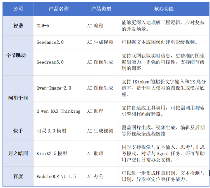 l4wclu1770960422154-1 1