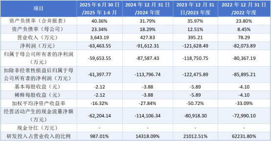 g1otg91774507683817 2