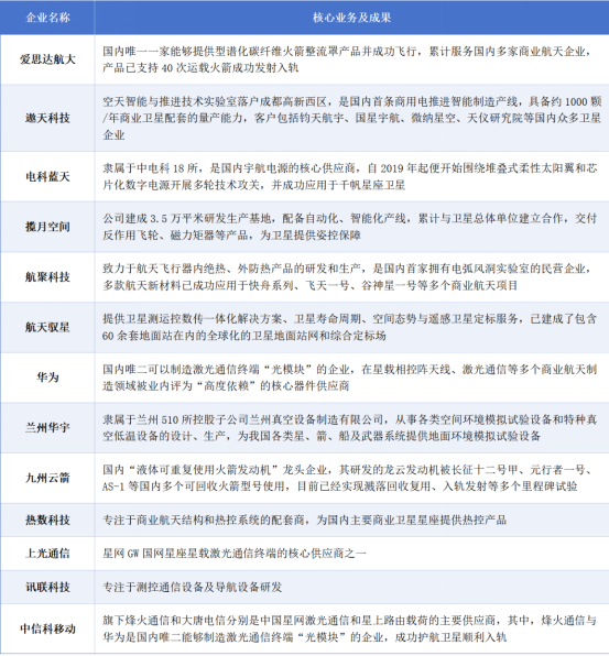 gum4t71774582662247 2