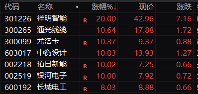 lb9g6n1774332396803 1