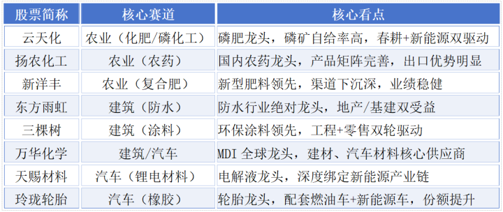 lu9hbe1773805319467 2