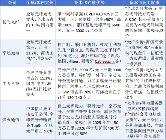 rymp4b1774496183481 1