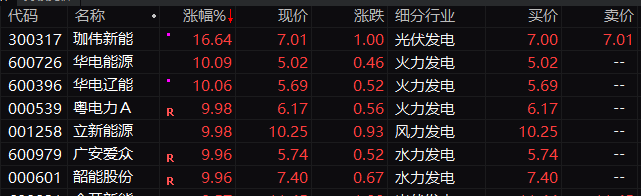 syr3z61773900511703 1