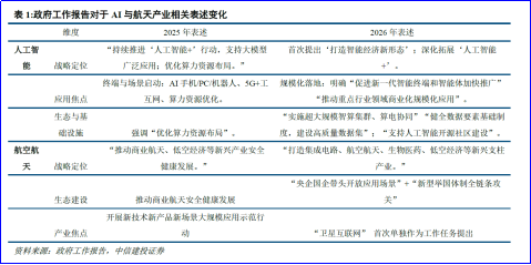 szbyol1773039241329 1