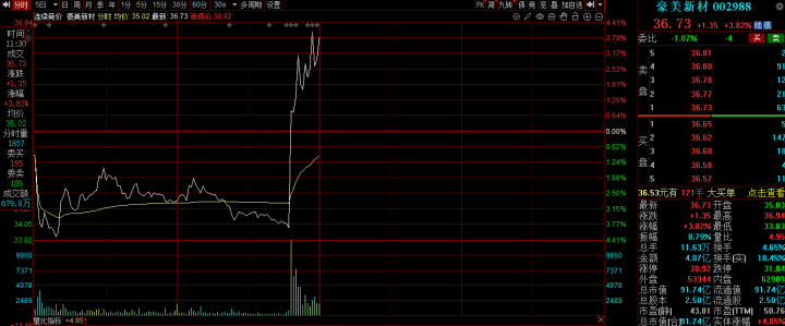 9abi2q1776055348051 1 9abi2q1776055348051 1