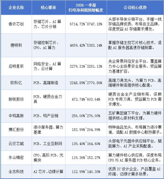 cb52kh1777194819268 3