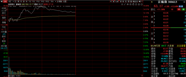 g3zjw91777264320984 1