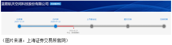 is6x531776056154492 1