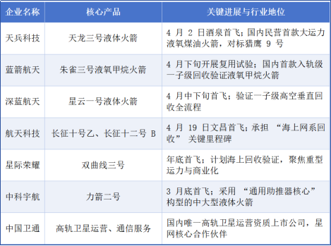 no3sbm1776051703518 2