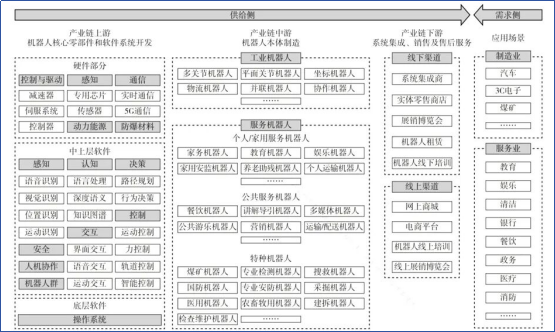 twx6x51776655450687 2