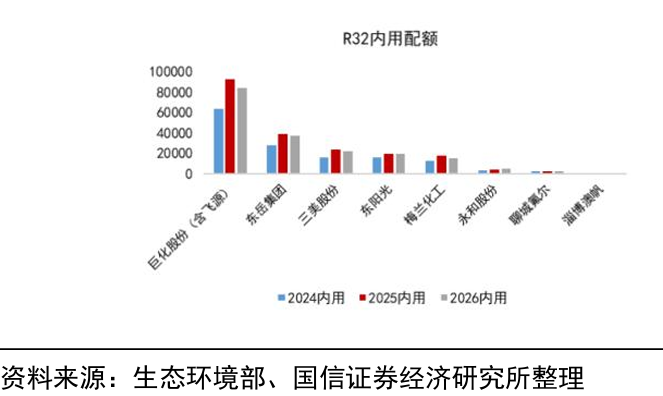 uaihho1775202108528 7 uaihho1775202108528 7