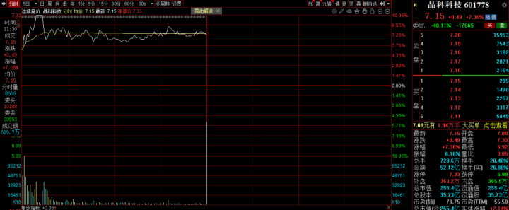 z7m8ui1776400166404 1